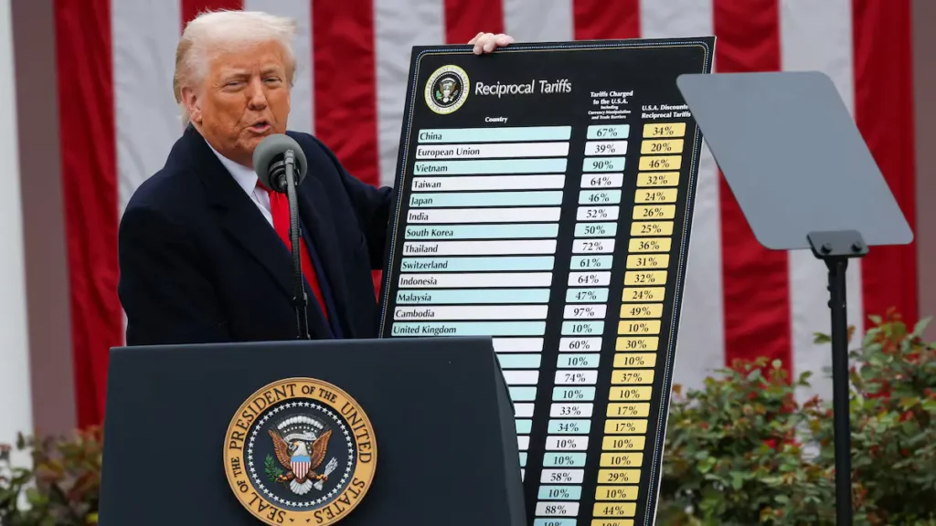 política arancelaria de Trump
