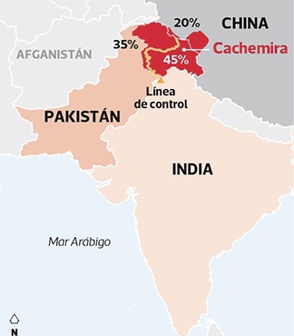 conflicto entre India y Pakistán